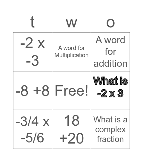 Unit 2 Bingo Card