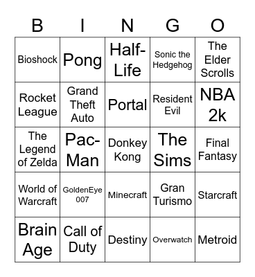 Most Popular Video Games Bingo Card