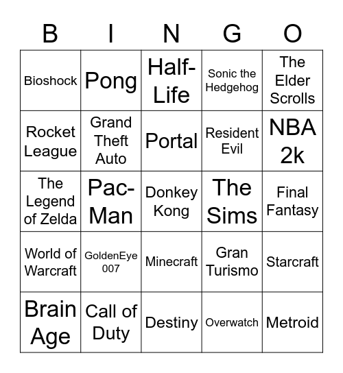 Most Popular Video Games Bingo Card