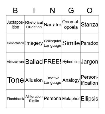 Language Analysis Bingo Card