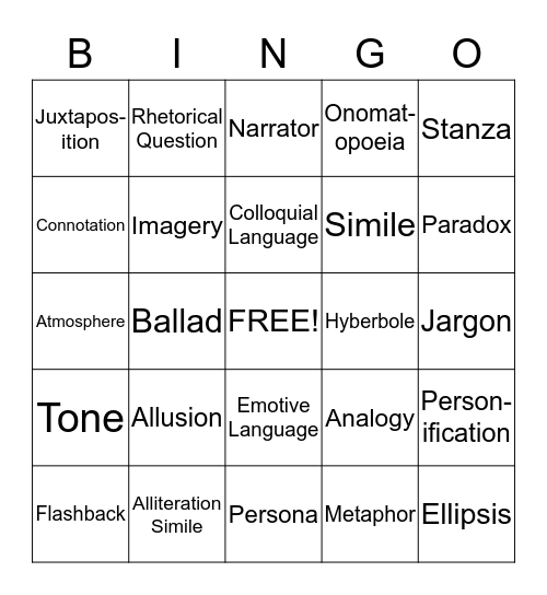 Language Analysis Bingo Card
