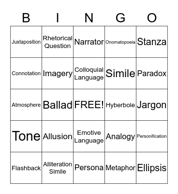 Language Analysis Bingo Card