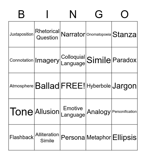 Language Analysis Bingo Card