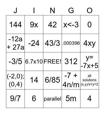 Algebra Final Exam Review Bingo Card