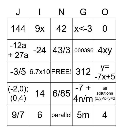 Algebra Final Exam Review Bingo Card