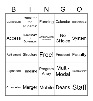 INTEGRATION BINGO Card