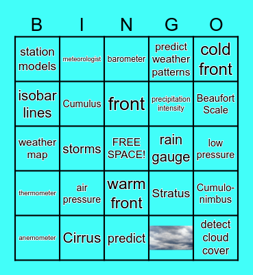 WEATHER Bingo Card