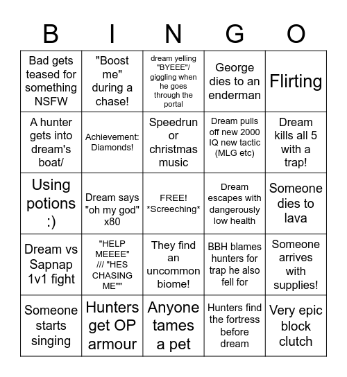 Manhunt Bingo Card