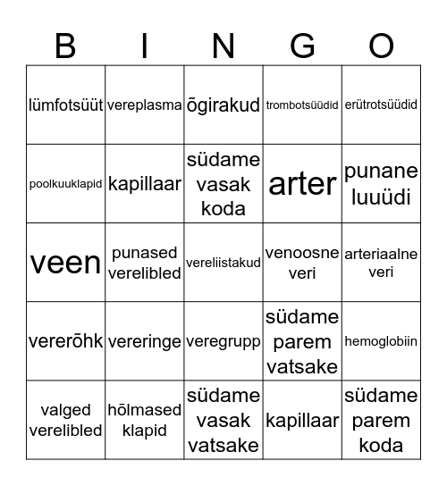 veri ja süda Bingo Card