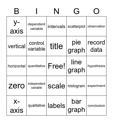 Science BINGO Card