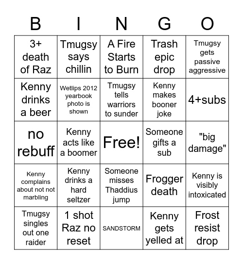 DANGER ZONE FRI NIGHT NAXX GDKP BINGO Card