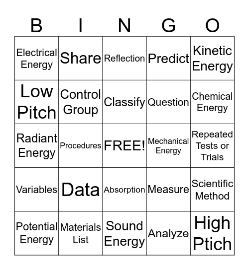 ENERGY Bingo Card