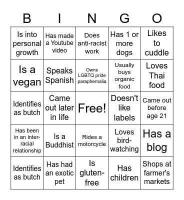 Lesbian & Queer Women's Bingo Card