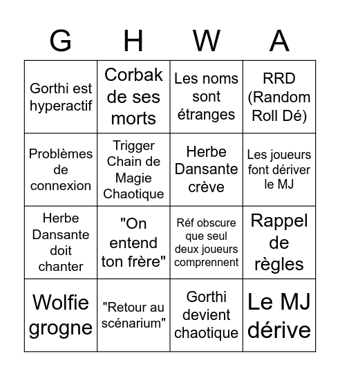 Bingo DnD N°2 Bingo Card