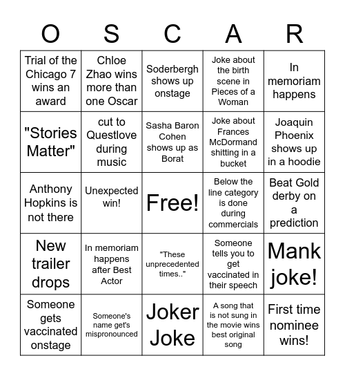 Oscar 2021 Bingo! Bingo Card