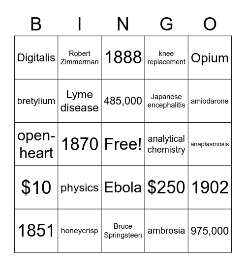 UMN Facts Bingo Card