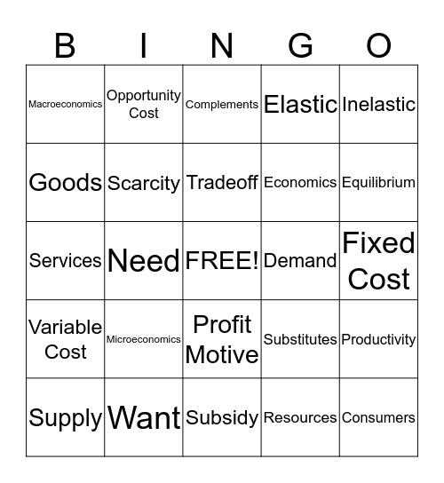 Economic Concepts Bingo Card