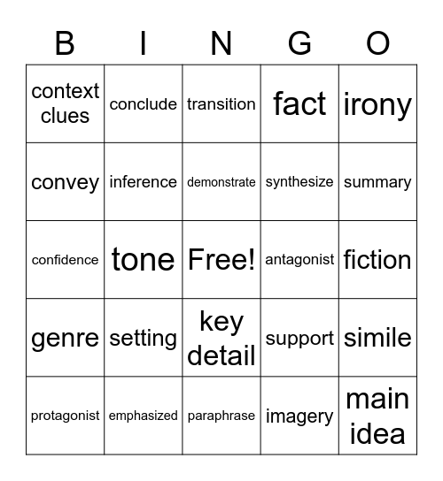 STAAR VOCABULARY Bingo Card