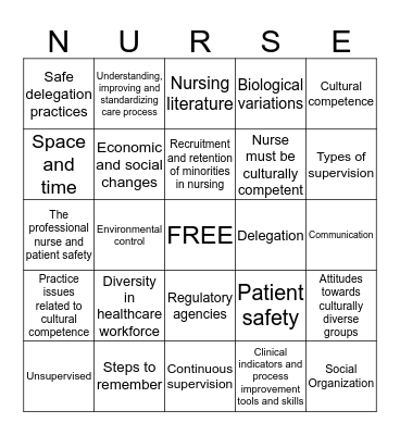 GROUP 2 Bingo Card