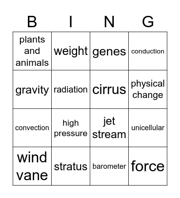 5th Grade Science Potluck Bingo Card