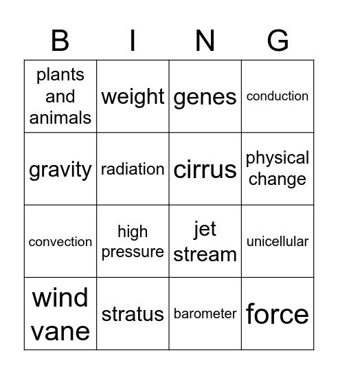 5th Grade Science Potluck Bingo Card