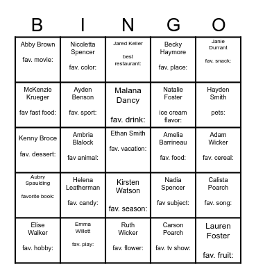 Youth Conf. 2021 Get-to-Know-You Bingo Card