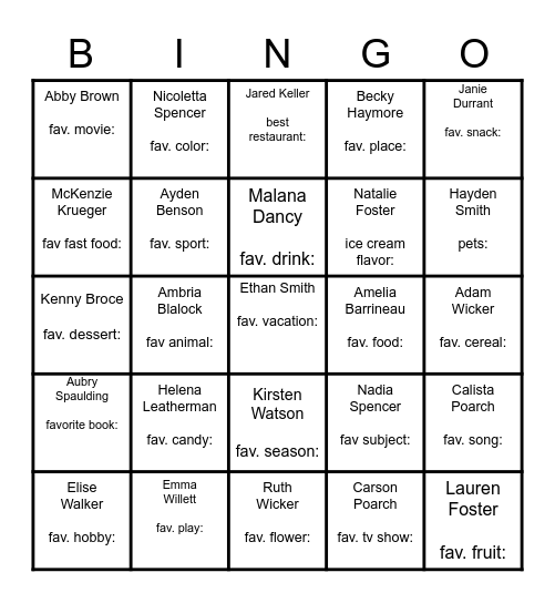 Youth Conf. 2021 Get-to-Know-You Bingo Card
