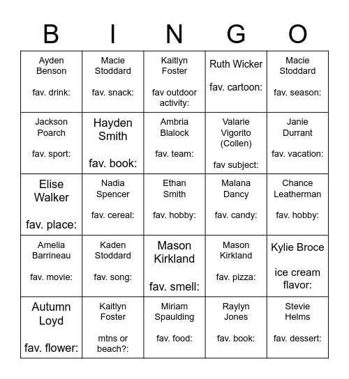 Youth Conf. Get-To-Know-You BINGO Card