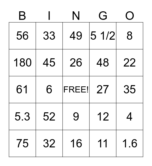 Solving One Step Equations Bingo Card