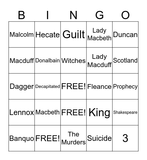 Macbeth Bingo  Bingo Card