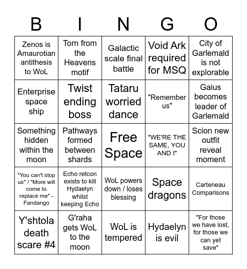 Ff14 6 0 Predictions Bingo Card