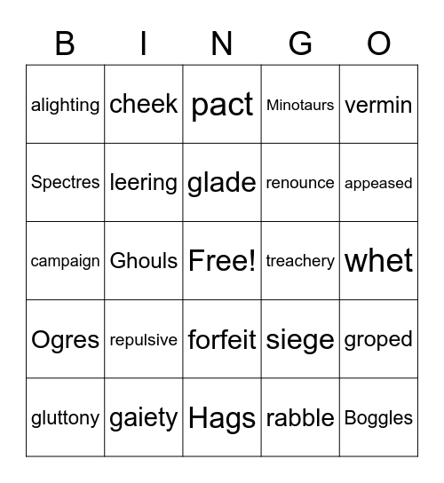 Chapter 13-15 Vocabulary LWW Bingo Card