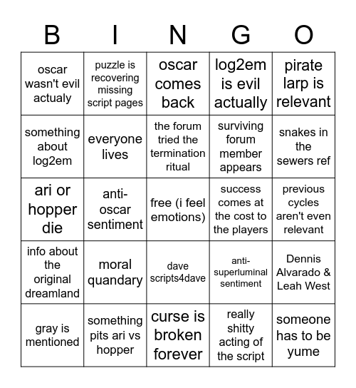 dreamland endgame bingo by the JNHC Bingo Card