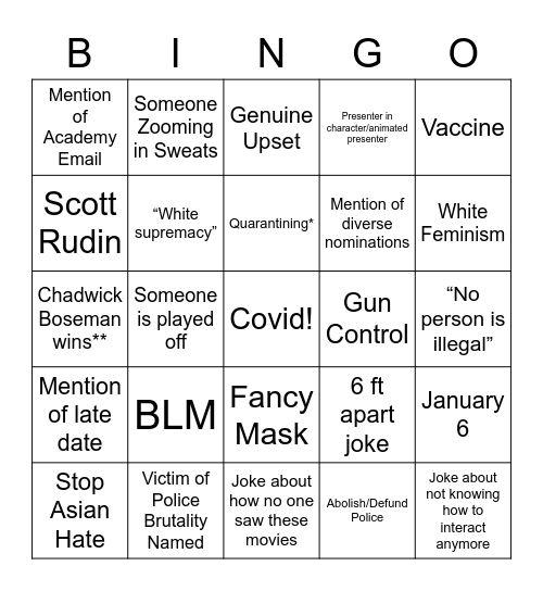 Oscars Bingo 2021 Bingo Card