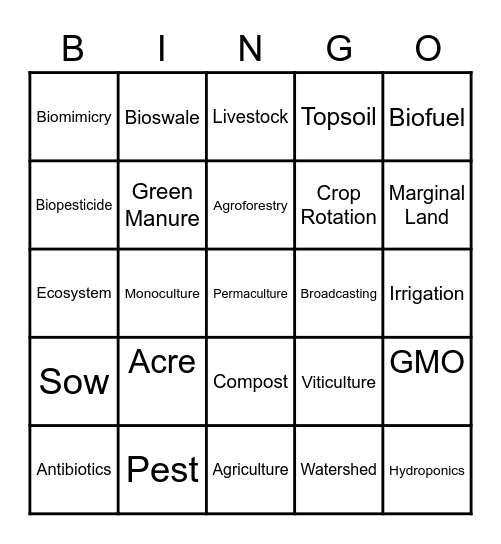 The Biggest Little Farm Vocab Bingo Card