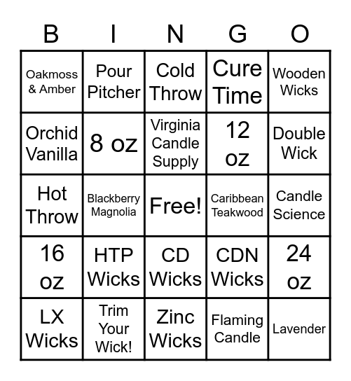 Blending Room Bingo Card