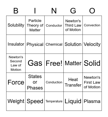 Study for the SOL - Matter, Heat, Motion Bingo Card