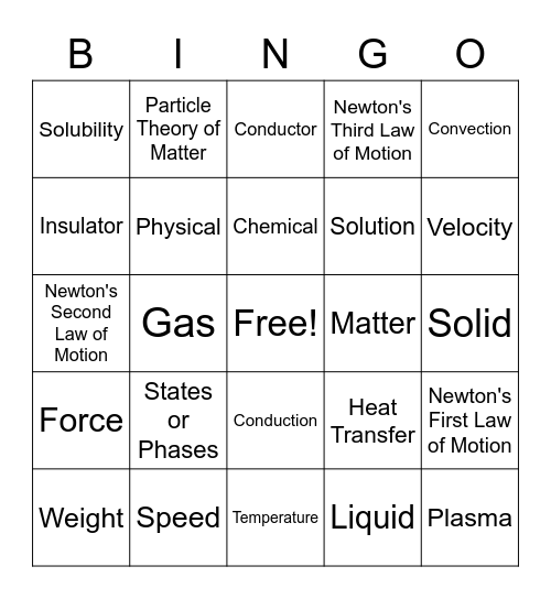 Study for the SOL - Matter, Heat, Motion Bingo Card
