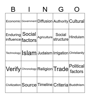 History/Geography Review Bingo Card