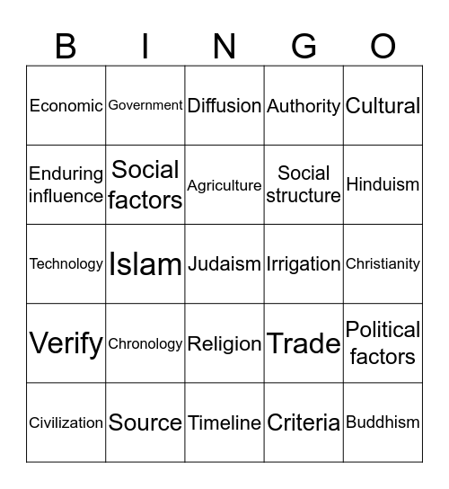 History/Geography Review Bingo Card