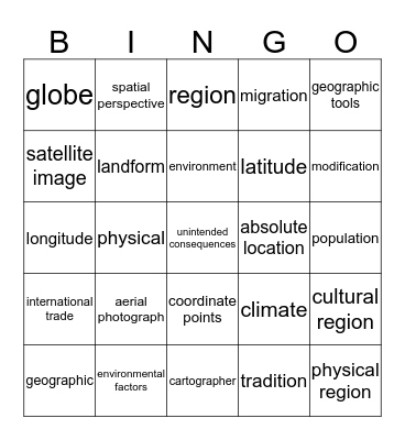 Geography Review Bingo Card
