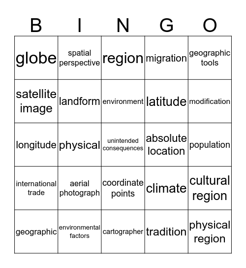 Geography Review Bingo Card