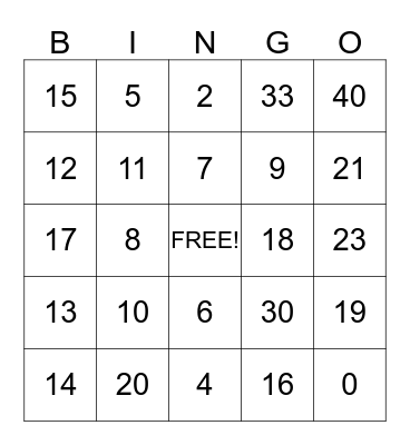 Addition Bingo / Lotería de Sumas Bingo Card