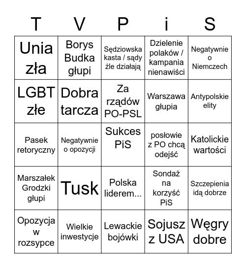 Wiadomości Bingo Card