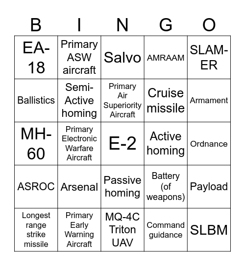 Air Warfare Bingo Card