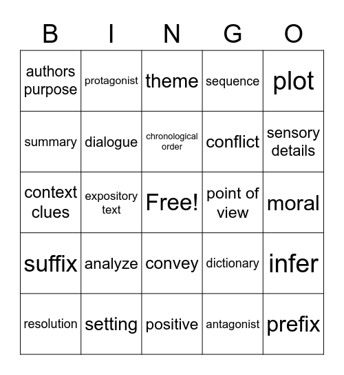 STAAR VOCABULARY Bingo Card