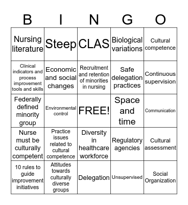 Group 2 Bingo Card