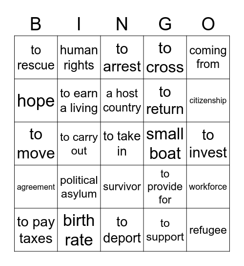 La Inmigración Bingo Card