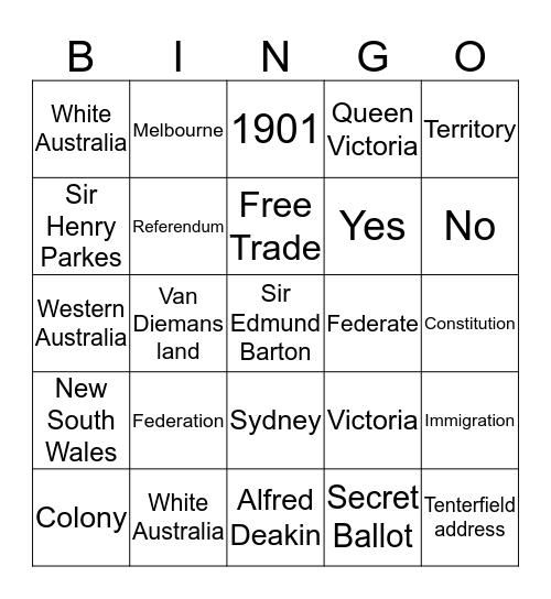 Federation Bingo Card