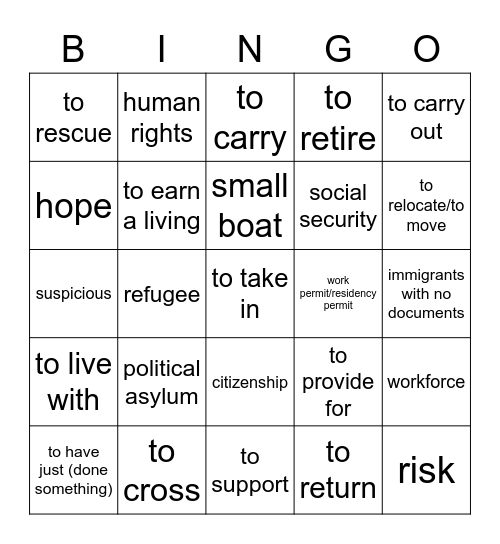 AQA Inmigración Bingo Card